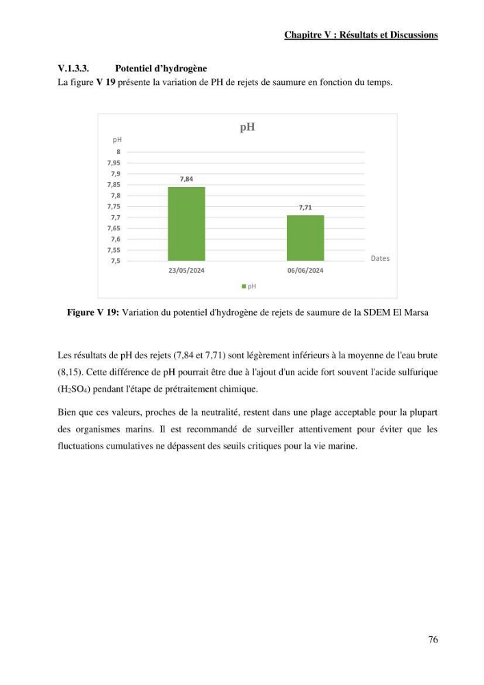 Identification des paramètres des eaux brutes et des eaux produites, et suivi des rejets de saumures issus de la station de dessalement EL MARSA