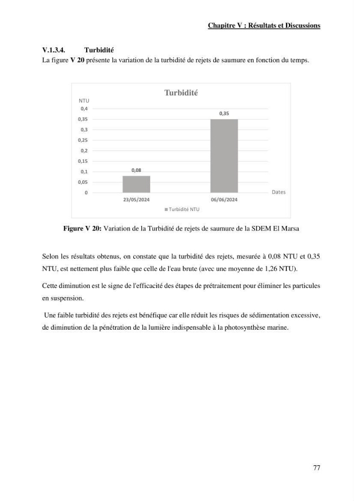Identification des paramètres des eaux brutes et des eaux produites, et suivi des rejets de saumures issus de la station de dessalement EL MARSA