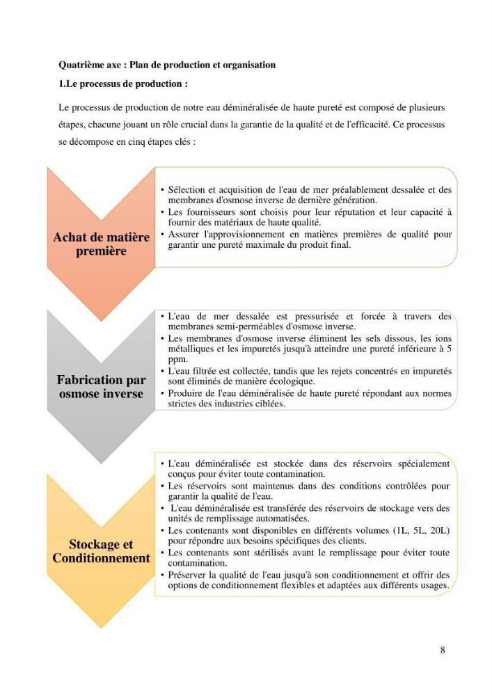 Identification des paramètres des eaux brutes et des eaux produites, et suivi des rejets de saumures issus de la station de dessalement EL MARSA