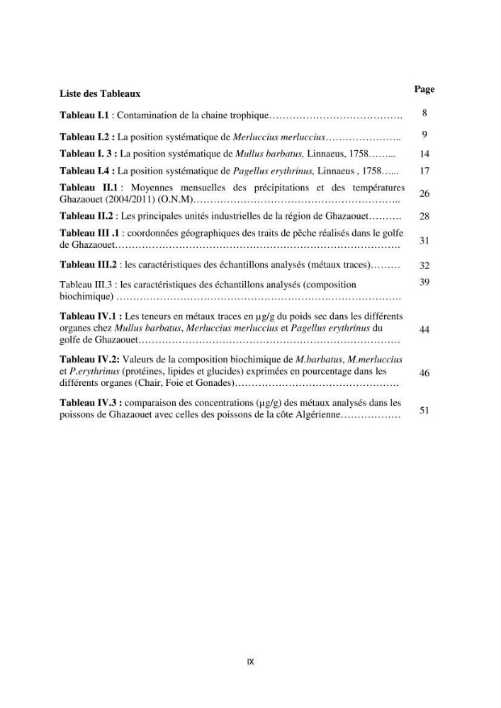 Etude de la bioaccumulation des métaux traces par trois poissons démersaux dans le golfe de Ghazaouet