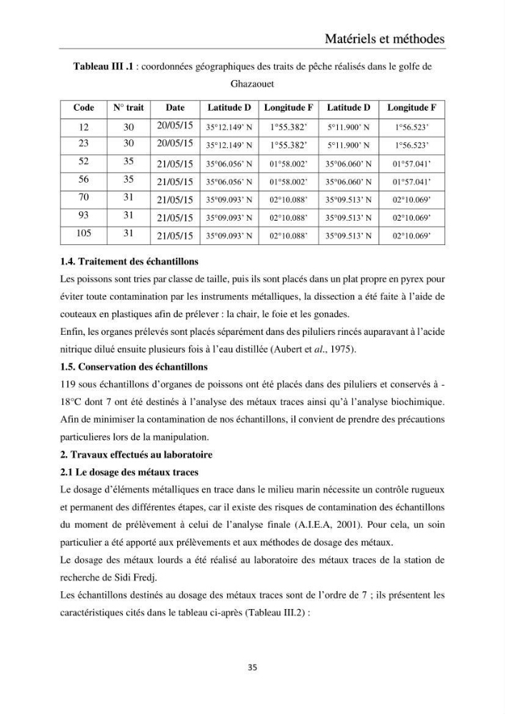 Etude de la bioaccumulation des métaux traces par trois poissons démersaux dans le golfe de Ghazaouet
