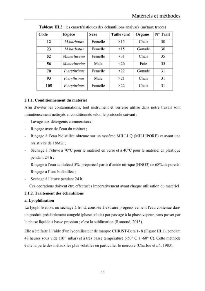 Etude de la bioaccumulation des métaux traces par trois poissons démersaux dans le golfe de Ghazaouet