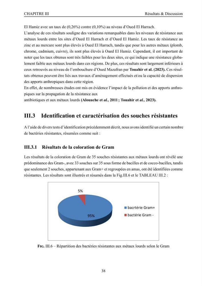Evaluation de la résistance aux métaux lourds et du potentiel d’élimination du chrome hexavalent chez des bactéries d’origines marines Projet de mise en place d’un procédé de traitement des effluents riches en chrome.