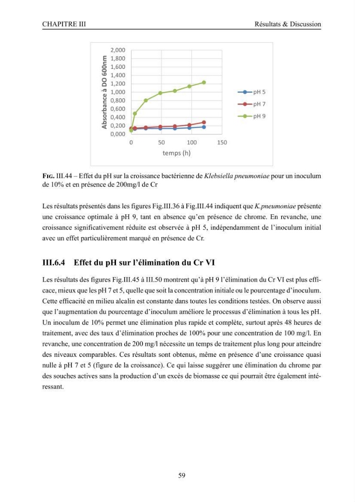 Evaluation de la résistance aux métaux lourds et du potentiel d’élimination du chrome hexavalent chez des bactéries d’origines marines Projet de mise en place d’un procédé de traitement des effluents riches en chrome.