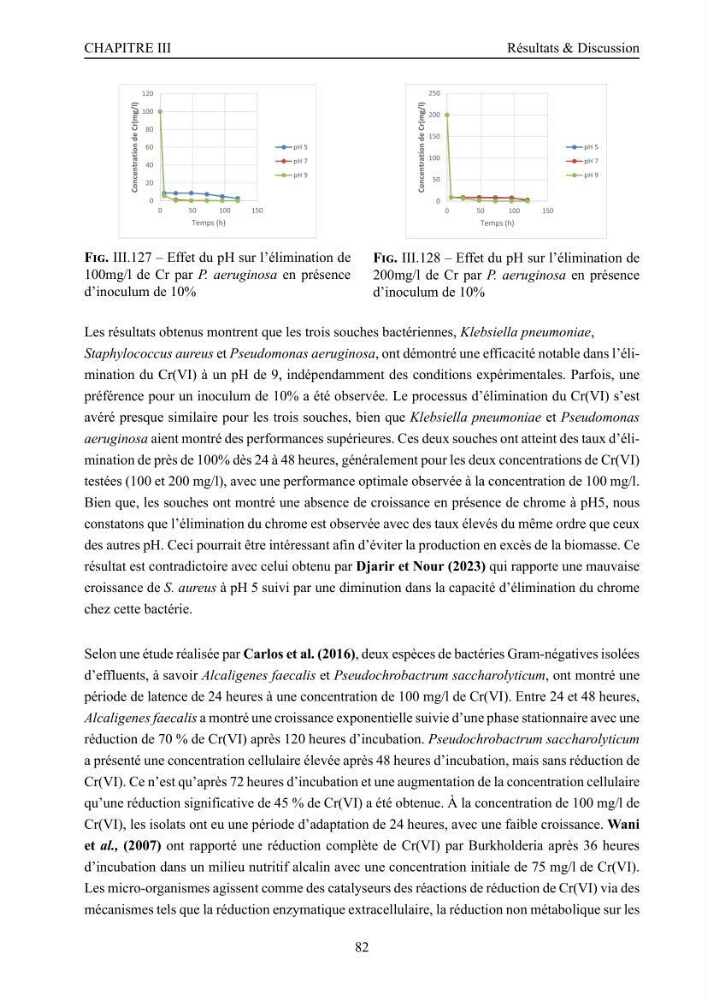 Evaluation de la résistance aux métaux lourds et du potentiel d’élimination du chrome hexavalent chez des bactéries d’origines marines Projet de mise en place d’un procédé de traitement des effluents riches en chrome.