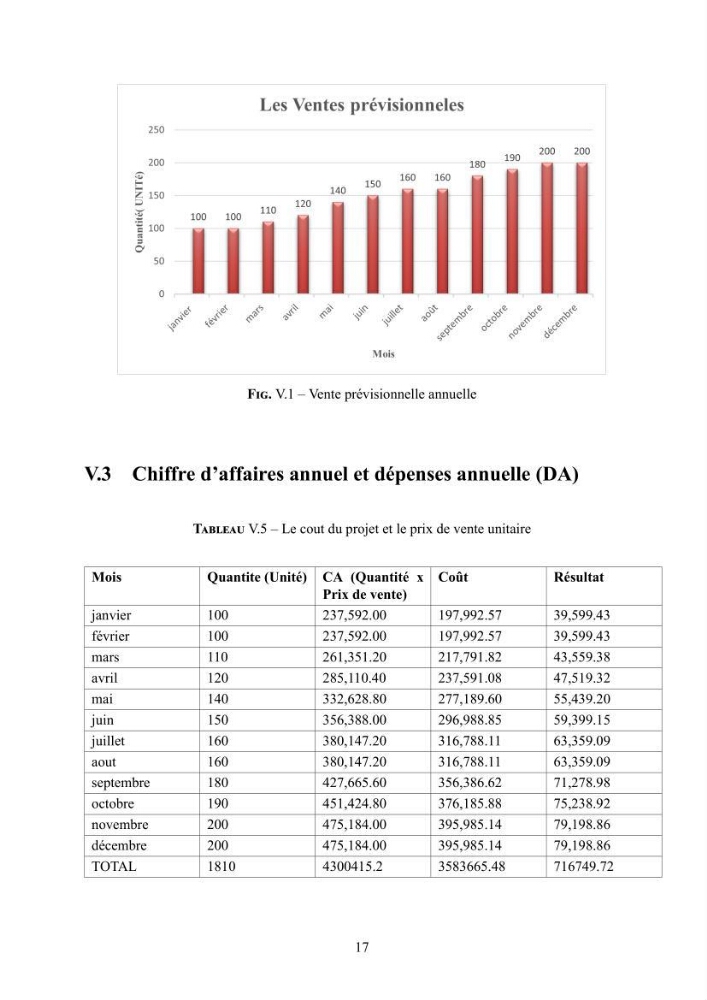 Evaluation de la résistance aux métaux lourds et du potentiel d’élimination du chrome hexavalent chez des bactéries d’origines marines Projet de mise en place d’un procédé de traitement des effluents riches en chrome.