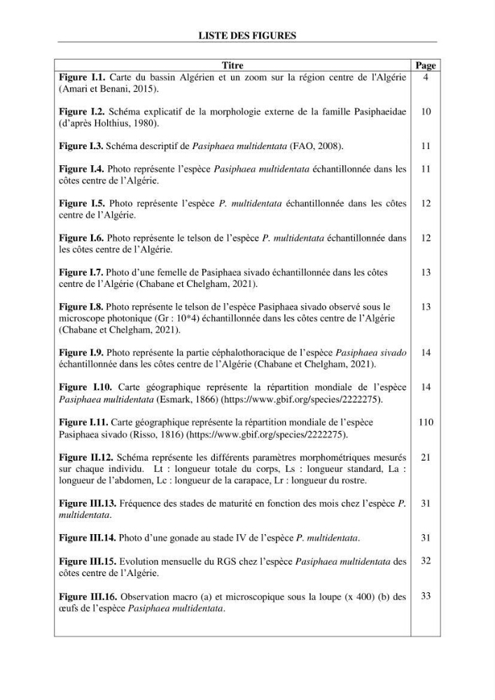 Contribution à l\'étude de quelques paramètres de la biologie des espèces de la famille Pasiphaeidae (Crustacea, Decapoda) dans la région centre du bassin algérien
