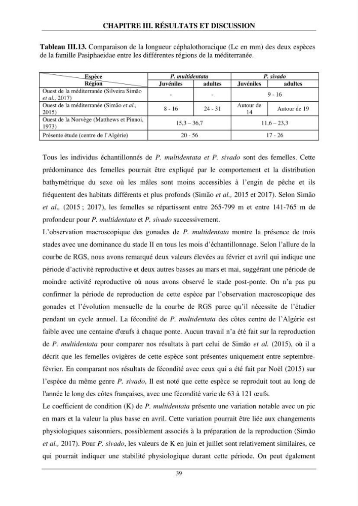 Contribution à l\'étude de quelques paramètres de la biologie des espèces de la famille Pasiphaeidae (Crustacea, Decapoda) dans la région centre du bassin algérien