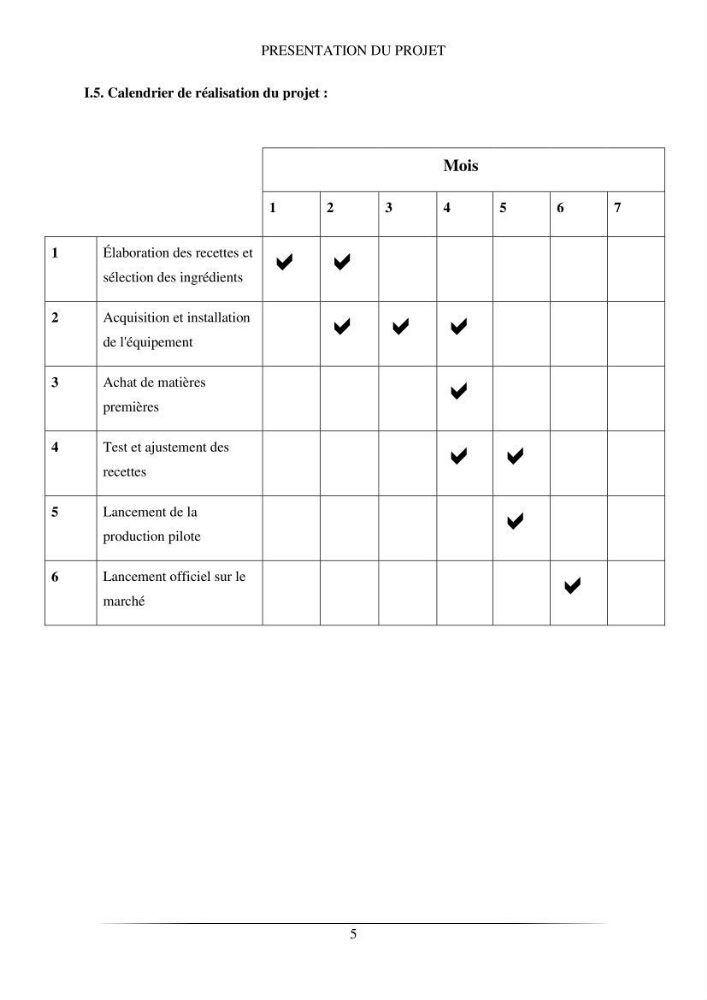 Contribution à l\'étude de quelques paramètres de la biologie des espèces de la famille Pasiphaeidae (Crustacea, Decapoda) dans la région centre du bassin algérien