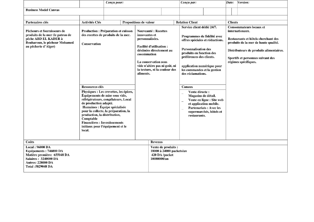 Contribution à l\'étude de quelques paramètres de la biologie des espèces de la famille Pasiphaeidae (Crustacea, Decapoda) dans la région centre du bassin algérien