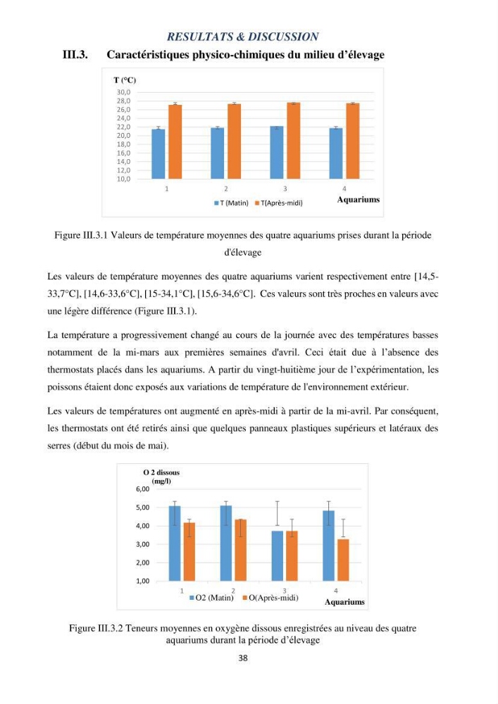 Evaluation d’une production piscicole dans un système d’alimentation associé