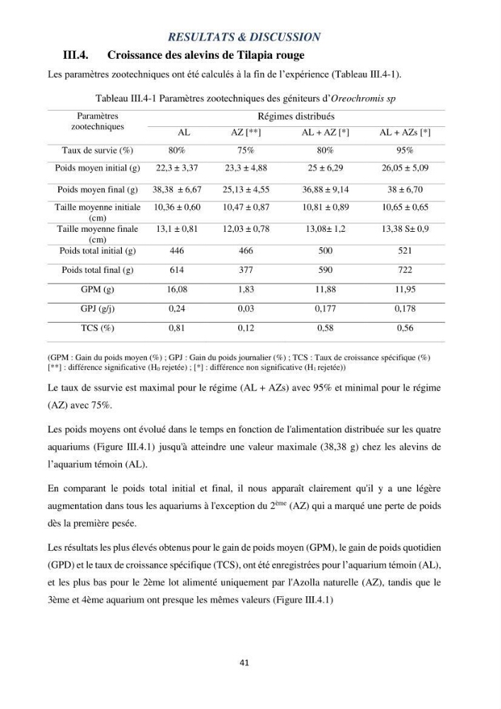 Evaluation d’une production piscicole dans un système d’alimentation associé