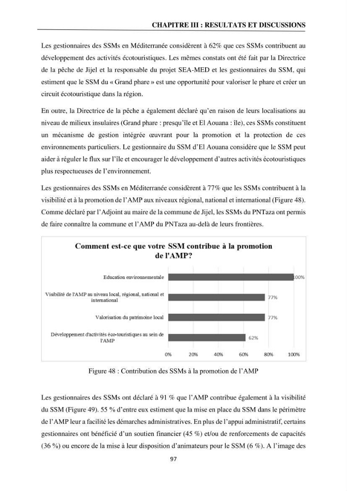 Gestion des aires marines protégées le patrimoine naturel marin côtier du Parc National de Taza dans la Wilaya de Jijel