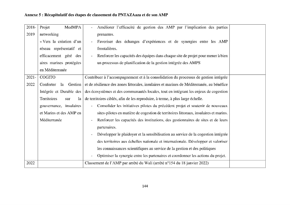 Gestion des aires marines protégées le patrimoine naturel marin côtier du Parc National de Taza dans la Wilaya de Jijel
