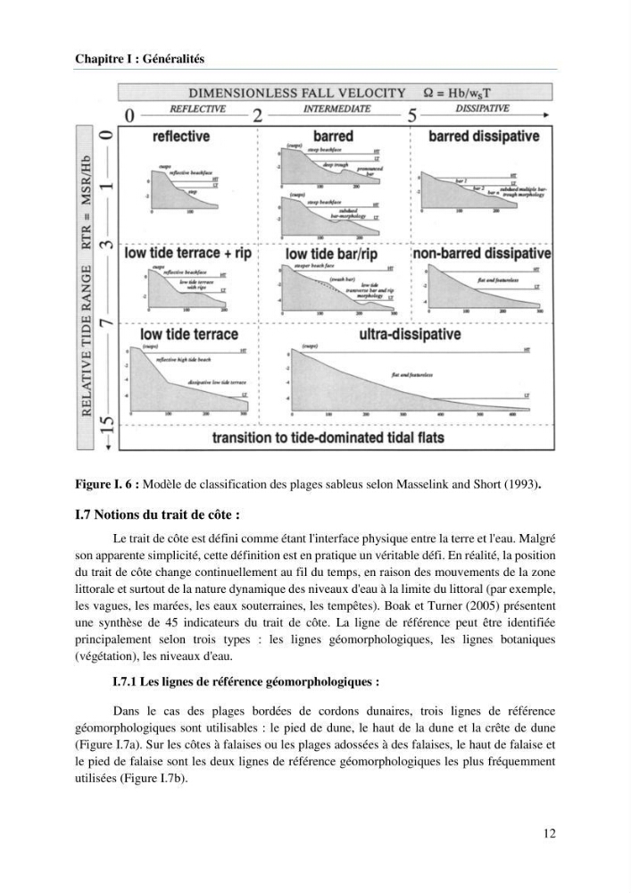 Modelisation de la cinématique du trait de côte,dynamique sédimentaire et évaluation des zones à risque de la côte algéroise