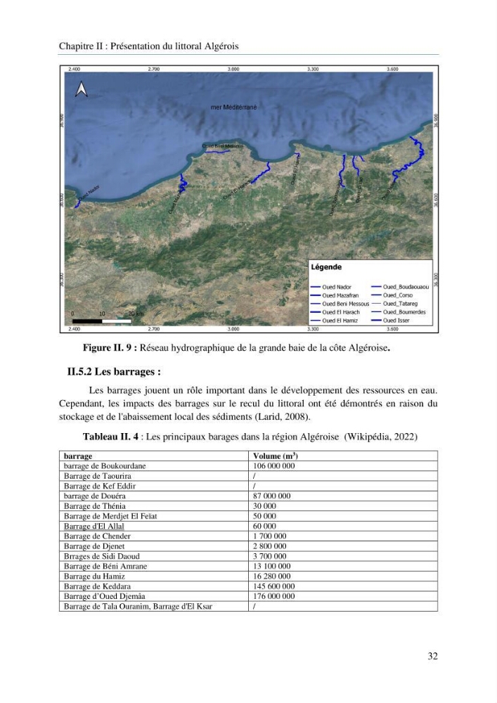 Modelisation de la cinématique du trait de côte,dynamique sédimentaire et évaluation des zones à risque de la côte algéroise