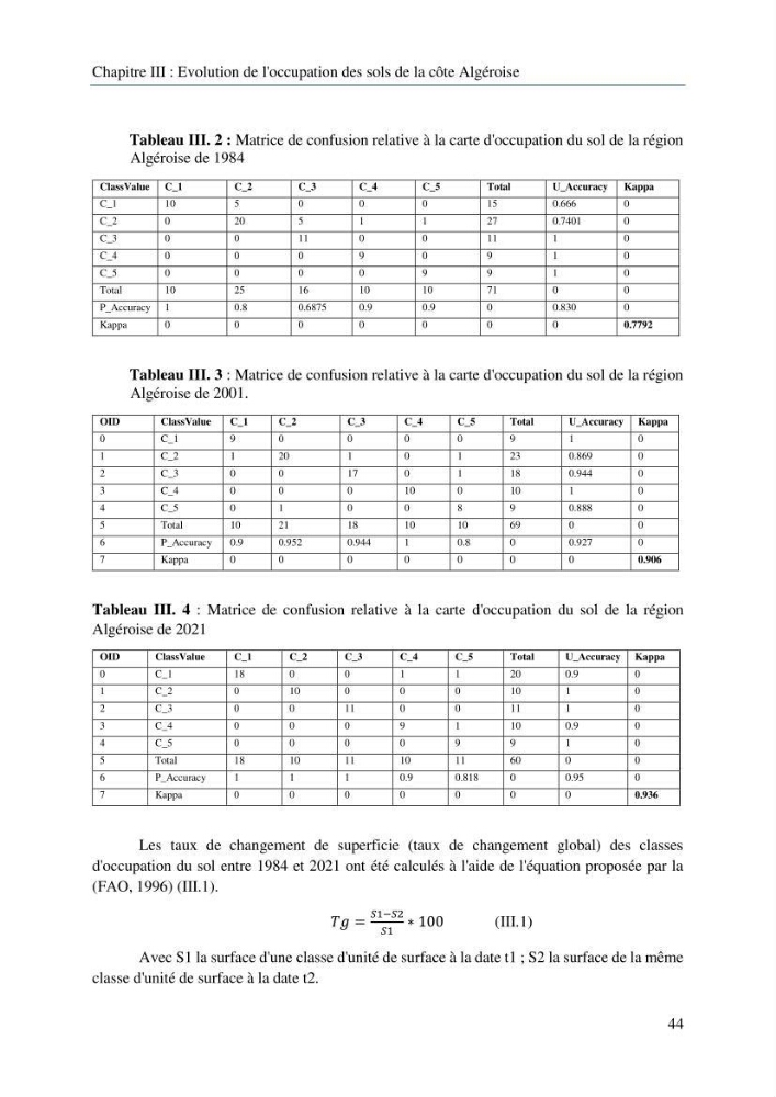Modelisation de la cinématique du trait de côte,dynamique sédimentaire et évaluation des zones à risque de la côte algéroise