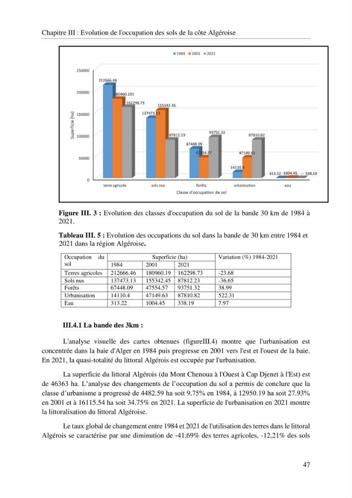 Modelisation de la cinématique du trait de côte,dynamique sédimentaire et évaluation des zones à risque de la côte algéroise