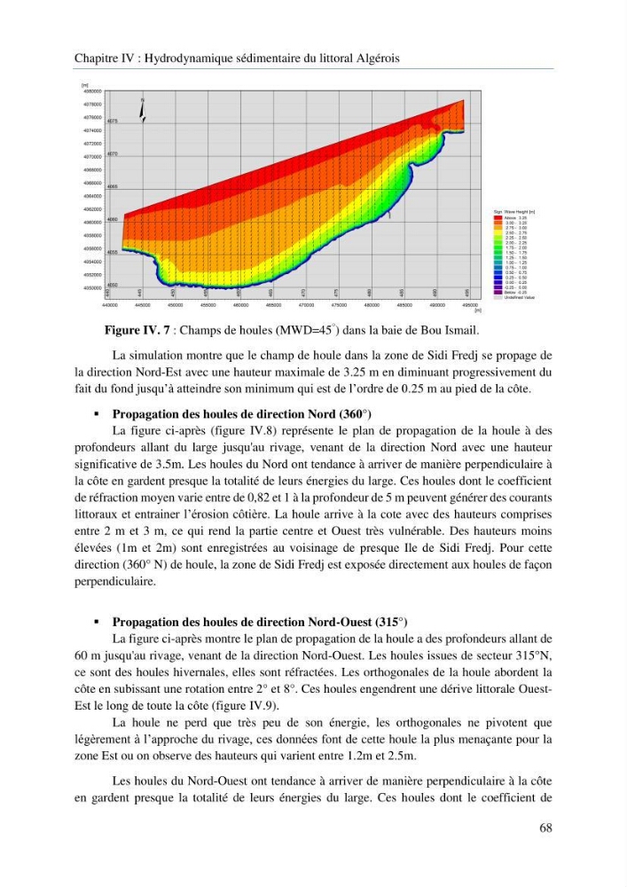 Modelisation de la cinématique du trait de côte,dynamique sédimentaire et évaluation des zones à risque de la côte algéroise