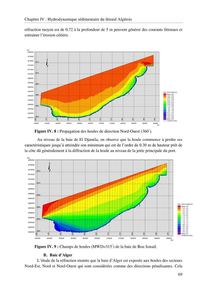 Modelisation de la cinématique du trait de côte,dynamique sédimentaire et évaluation des zones à risque de la côte algéroise