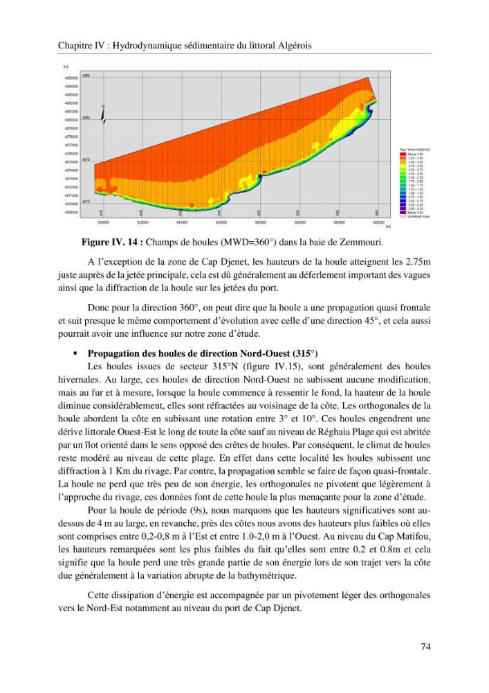 Modelisation de la cinématique du trait de côte,dynamique sédimentaire et évaluation des zones à risque de la côte algéroise