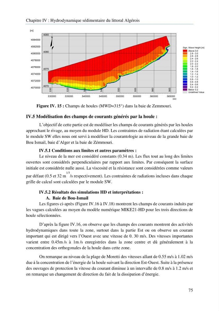 Modelisation de la cinématique du trait de côte,dynamique sédimentaire et évaluation des zones à risque de la côte algéroise