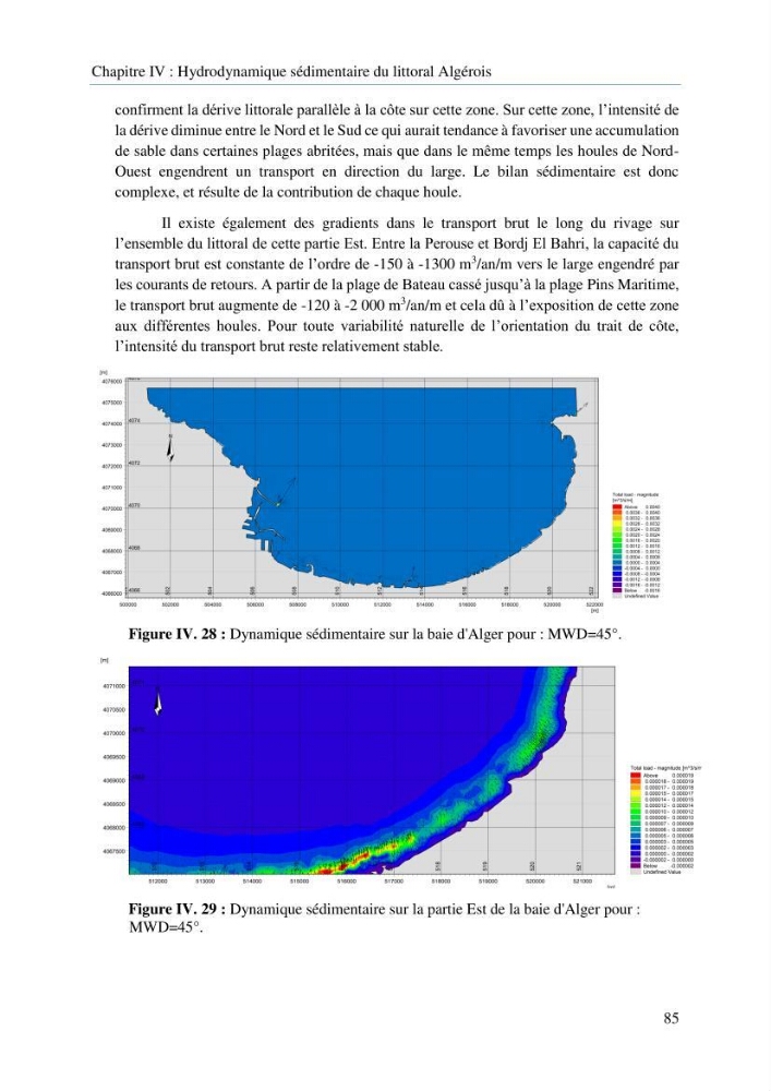 Modelisation de la cinématique du trait de côte,dynamique sédimentaire et évaluation des zones à risque de la côte algéroise