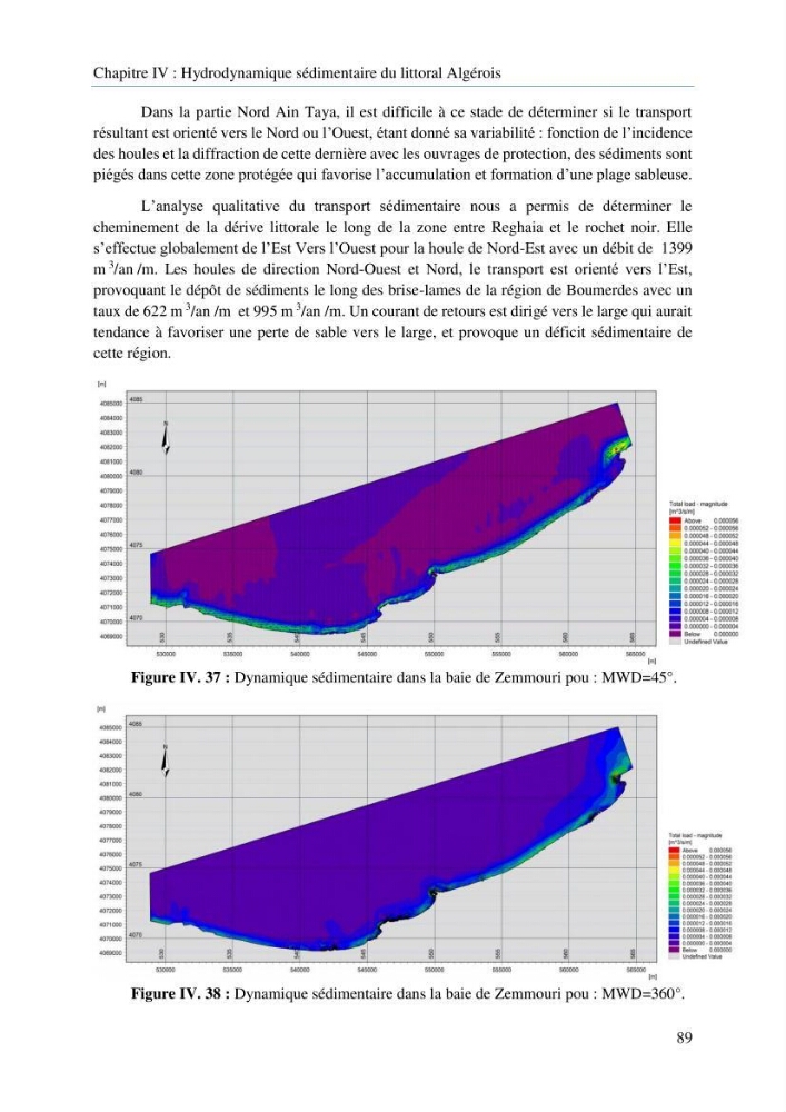 Modelisation de la cinématique du trait de côte,dynamique sédimentaire et évaluation des zones à risque de la côte algéroise