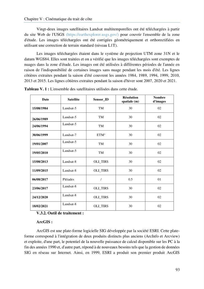 Modelisation de la cinématique du trait de côte,dynamique sédimentaire et évaluation des zones à risque de la côte algéroise