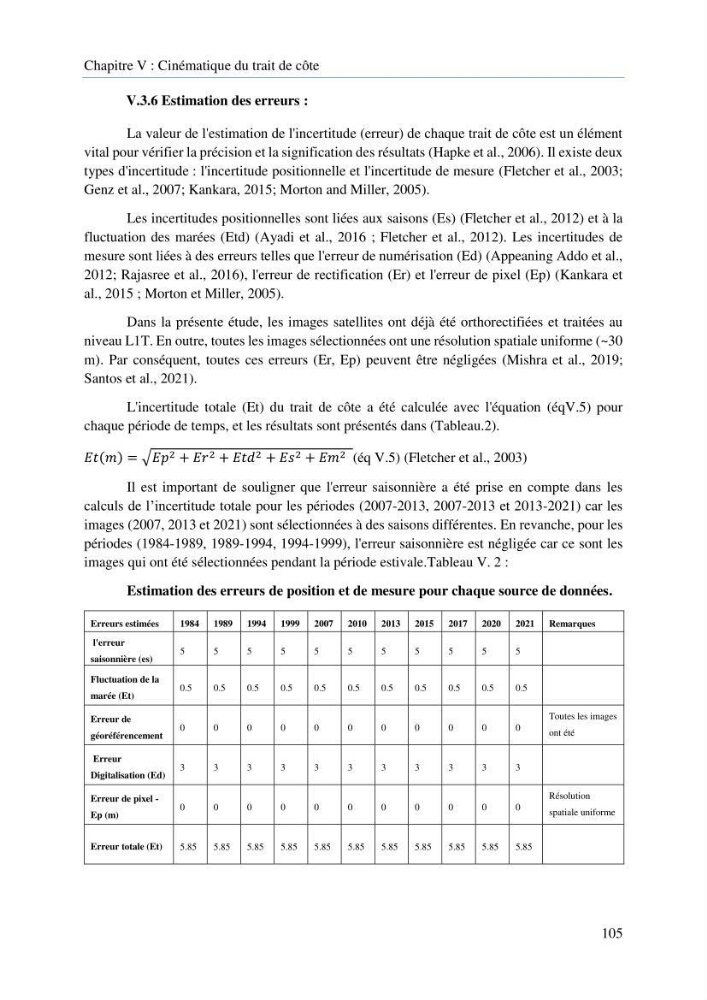 Modelisation de la cinématique du trait de côte,dynamique sédimentaire et évaluation des zones à risque de la côte algéroise
