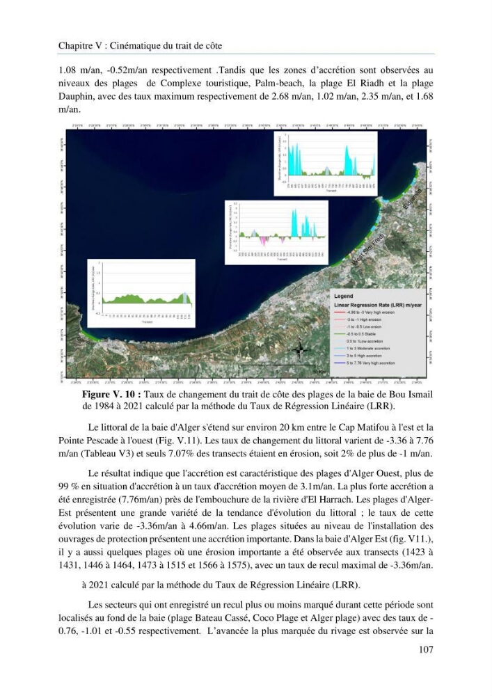Modelisation de la cinématique du trait de côte,dynamique sédimentaire et évaluation des zones à risque de la côte algéroise