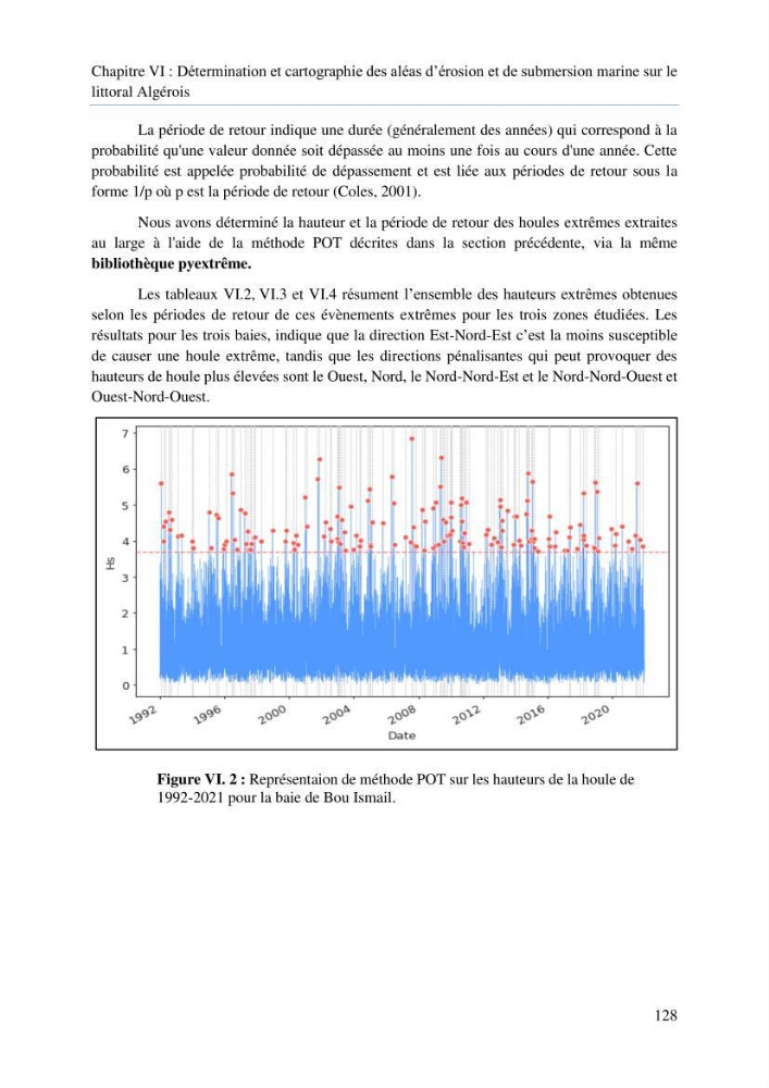 Modelisation de la cinématique du trait de côte,dynamique sédimentaire et évaluation des zones à risque de la côte algéroise