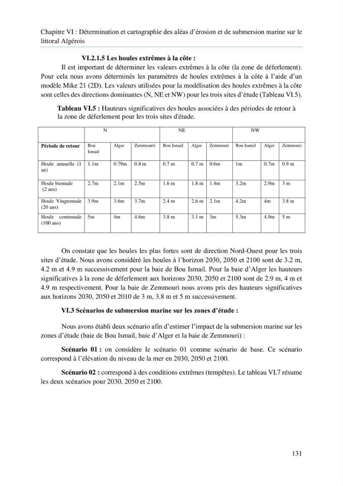Modelisation de la cinématique du trait de côte,dynamique sédimentaire et évaluation des zones à risque de la côte algéroise