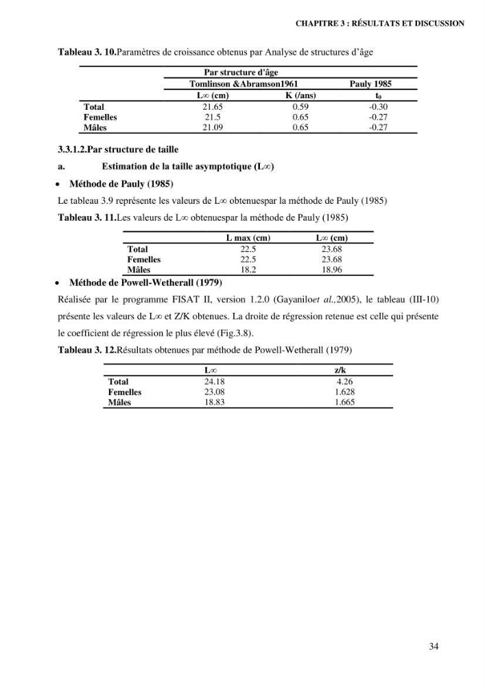 Contribution à l’étude de la croissance et de l’exploitation de l’espèce « Mullus barbatus» dans la baie de Jijel.
