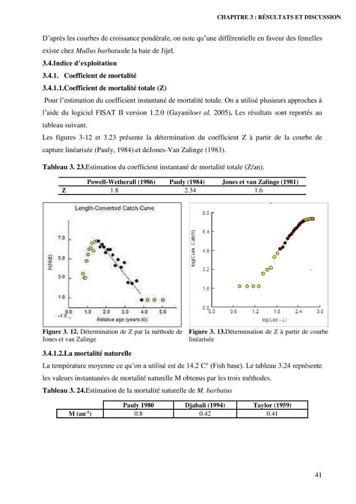 Contribution à l’étude de la croissance et de l’exploitation de l’espèce « Mullus barbatus» dans la baie de Jijel.