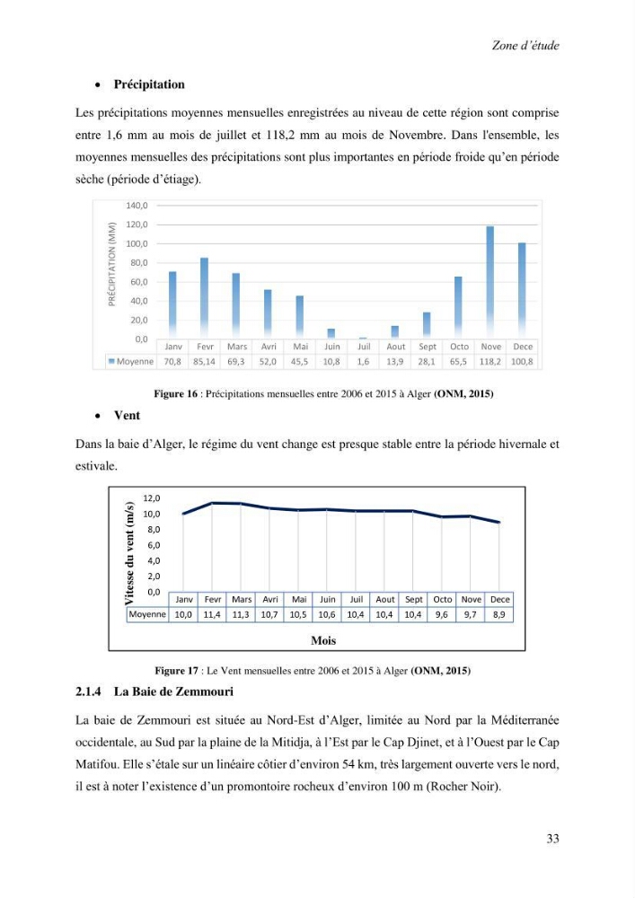 Variabilité morphologique des embouchures des grands oueds de la côte algérienne