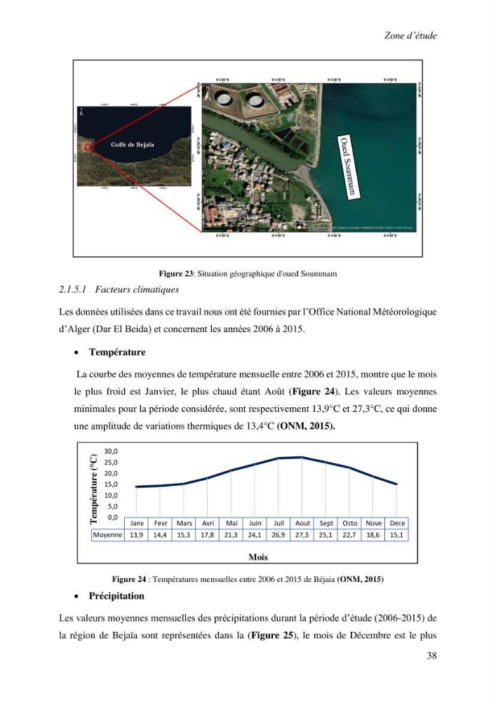 Variabilité morphologique des embouchures des grands oueds de la côte algérienne