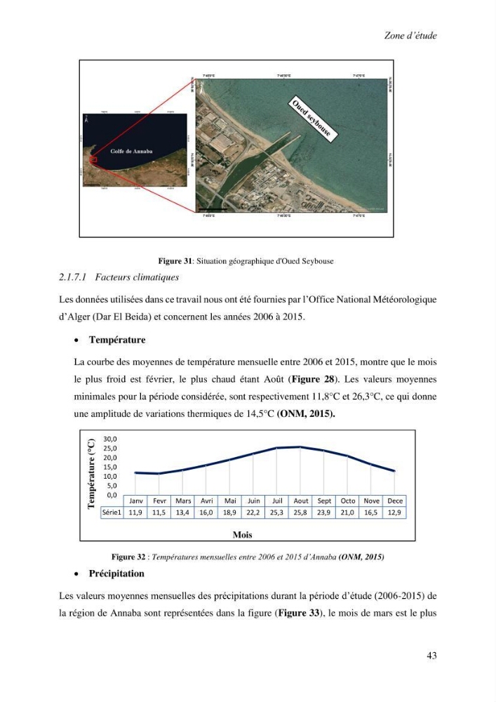 Variabilité morphologique des embouchures des grands oueds de la côte algérienne