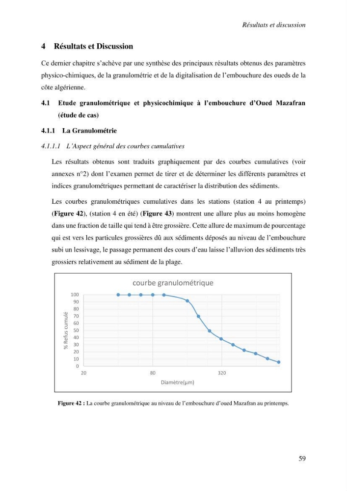 Variabilité morphologique des embouchures des grands oueds de la côte algérienne