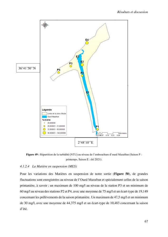 Variabilité morphologique des embouchures des grands oueds de la côte algérienne
