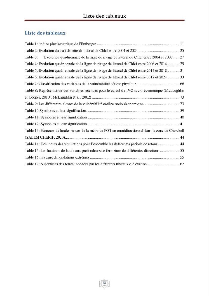 Evaluation de la vulnérabilité du littorale de la wilaya de Chlef face aux géo risque côtier
