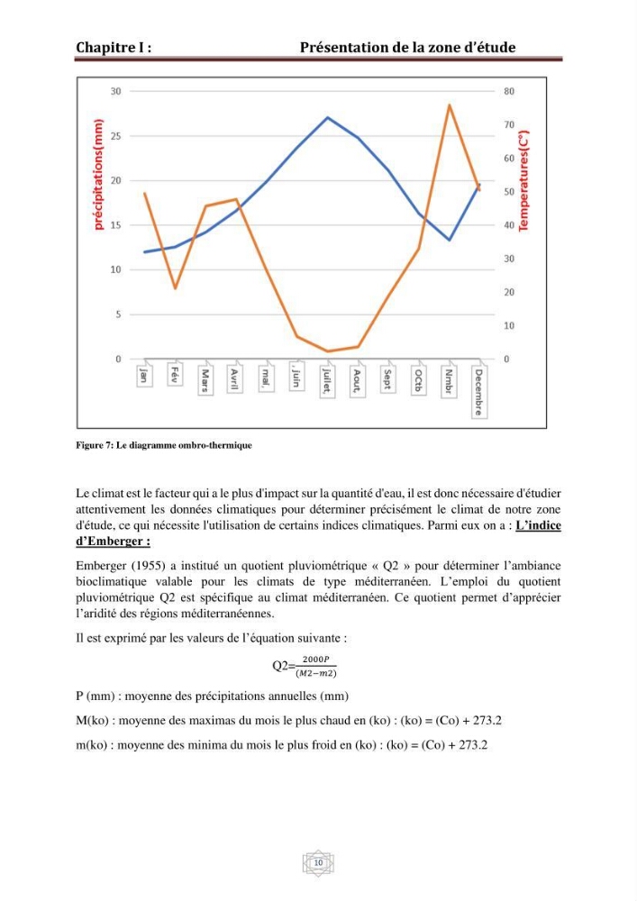 Evaluation de la vulnérabilité du littorale de la wilaya de Chlef face aux géo risque côtier