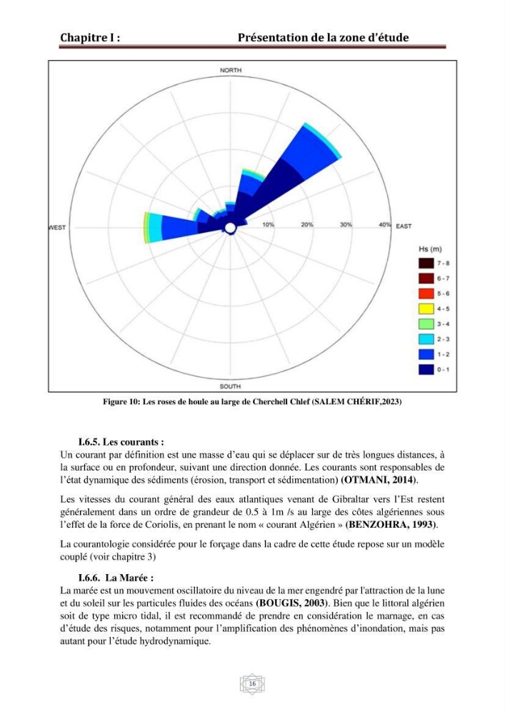 Evaluation de la vulnérabilité du littorale de la wilaya de Chlef face aux géo risque côtier