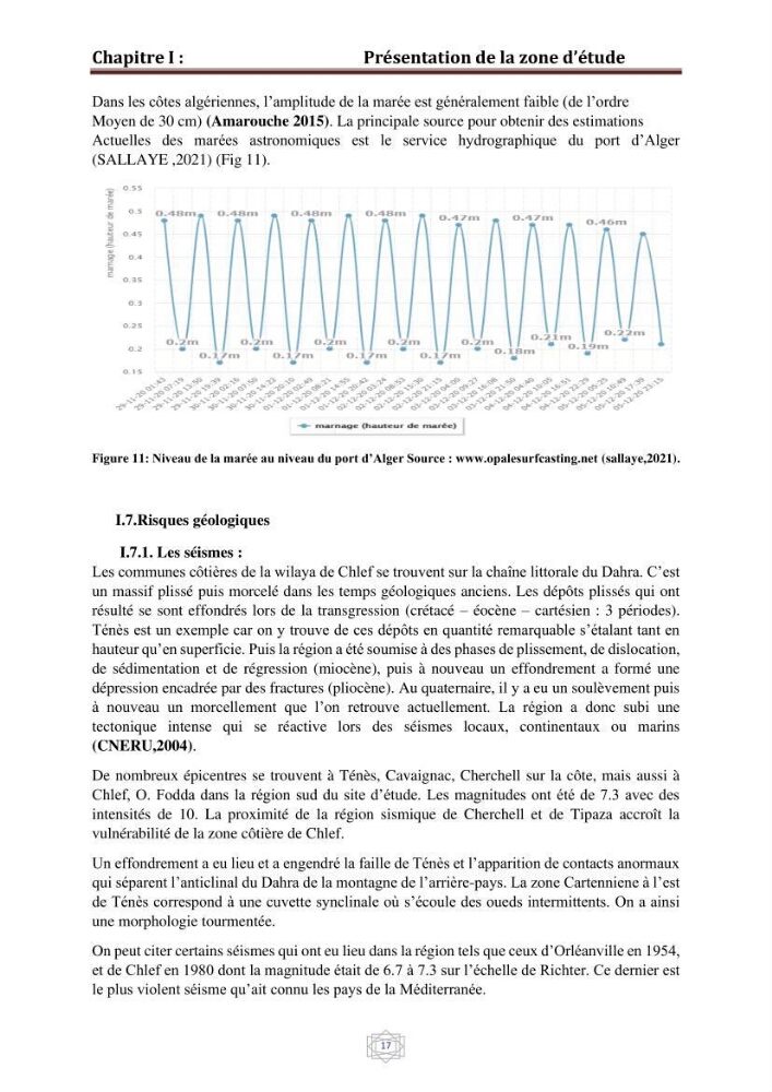 Evaluation de la vulnérabilité du littorale de la wilaya de Chlef face aux géo risque côtier