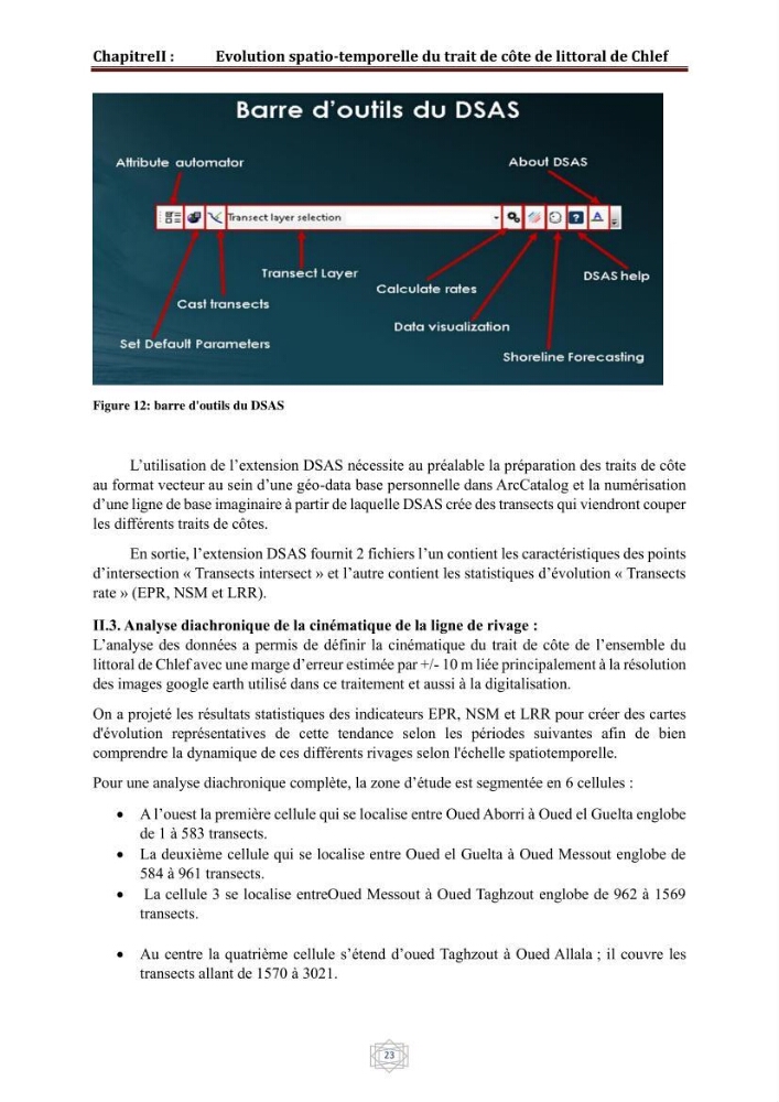 Evaluation de la vulnérabilité du littorale de la wilaya de Chlef face aux géo risque côtier