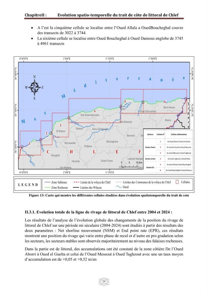Evaluation de la vulnérabilité du littorale de la wilaya de Chlef face aux géo risque côtier