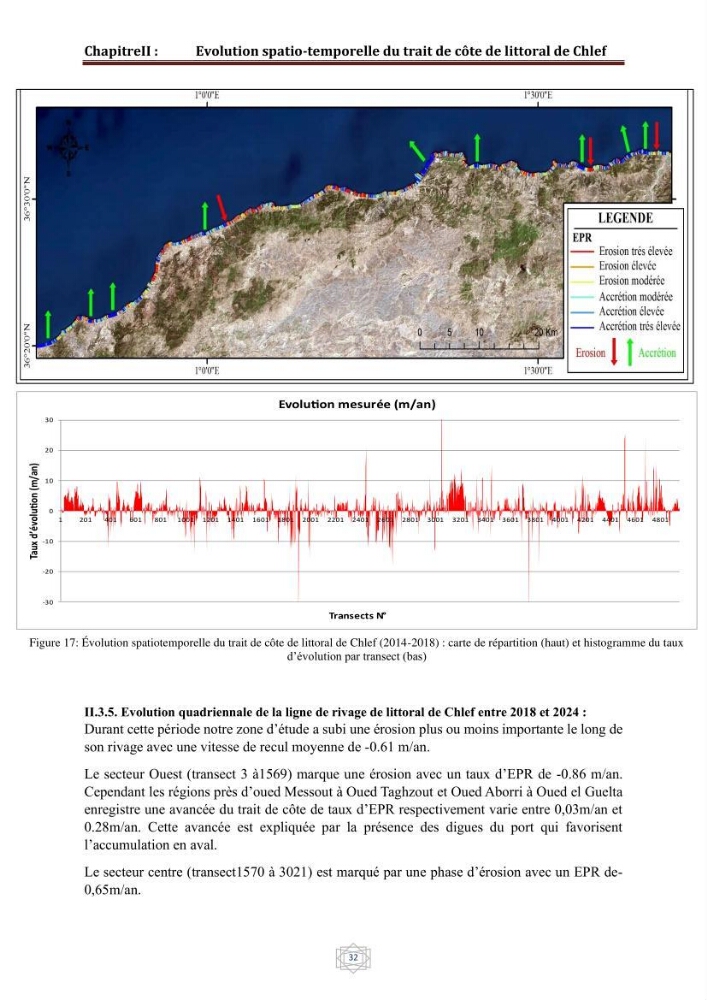 Evaluation de la vulnérabilité du littorale de la wilaya de Chlef face aux géo risque côtier
