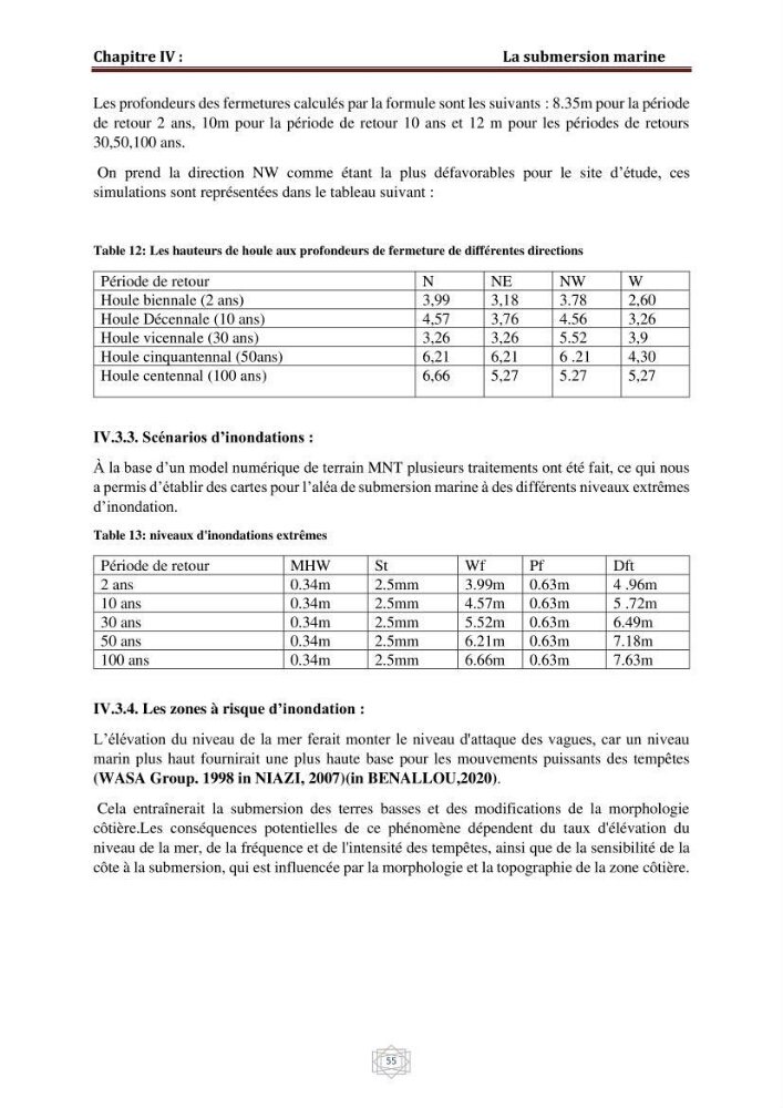 Evaluation de la vulnérabilité du littorale de la wilaya de Chlef face aux géo risque côtier