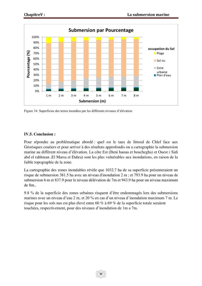 Evaluation de la vulnérabilité du littorale de la wilaya de Chlef face aux géo risque côtier