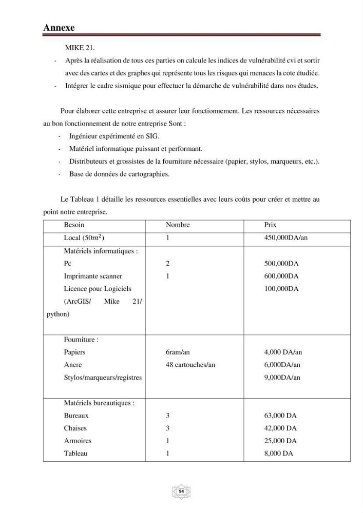 Evaluation de la vulnérabilité du littorale de la wilaya de Chlef face aux géo risque côtier